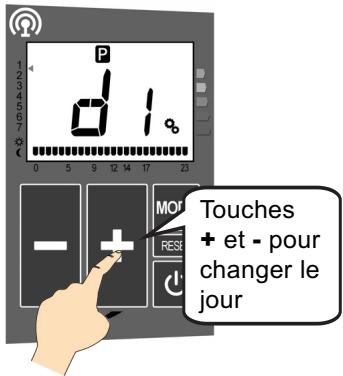 ACOVA TAFFETAS 2 - Création détaillée d'un programme utilisateur PU - 3