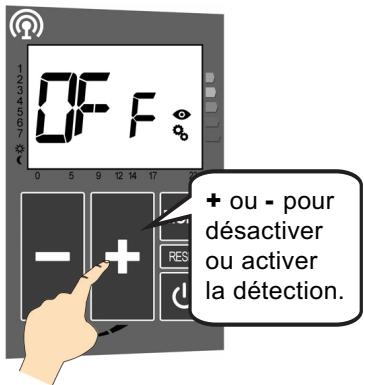ACOVA TAFFETAS 2 - - ACTIVATION / DÉSACTIVATION DE LA FONCTION DÉTCTION DE PRÉSENCE / ABSENCE : - 1