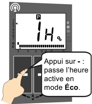 ACOVA TAFFETAS 2 - Création détaillée d'un programme utilisateur PU - 8