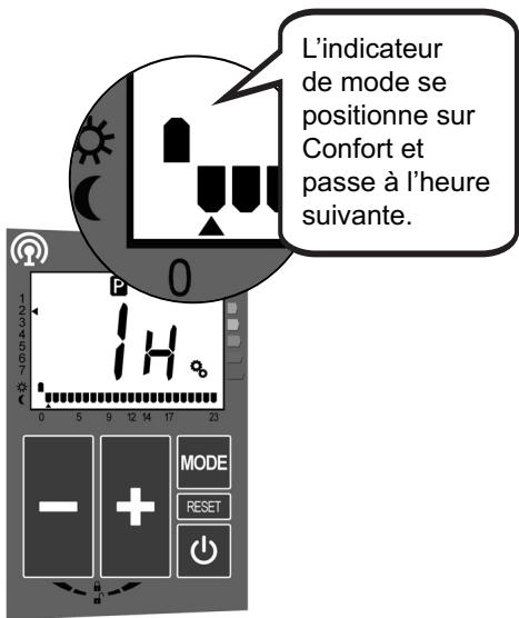 ACOVA TAFFETAS 2 - Création détaillée d'un programme utilisateur PU - 7