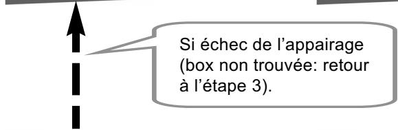ACOVA TAFFETAS 2 - 1a - APPAIRAGE À UNE BOX ENKI : - 7