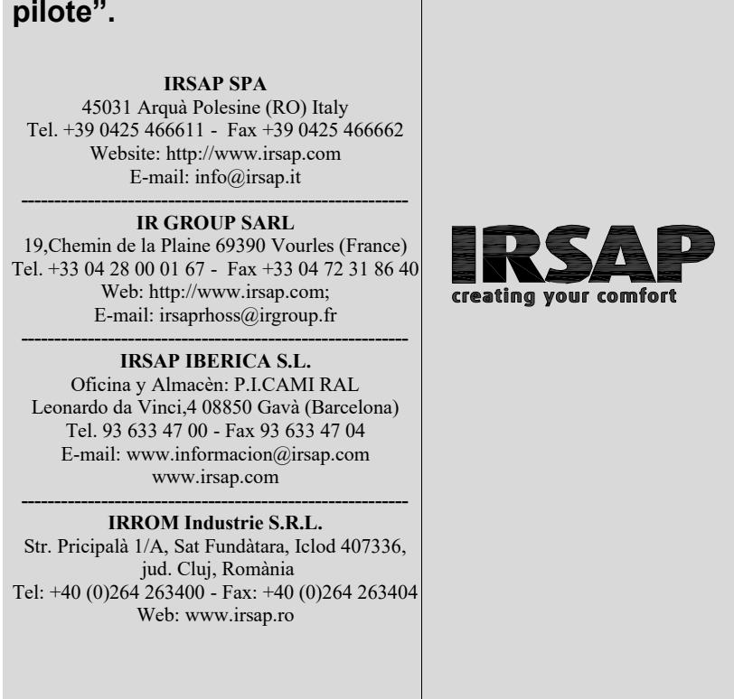 IRSAP Asymo - Radiateur avec thermostate électronique à contrôle "fil-pilote - 1