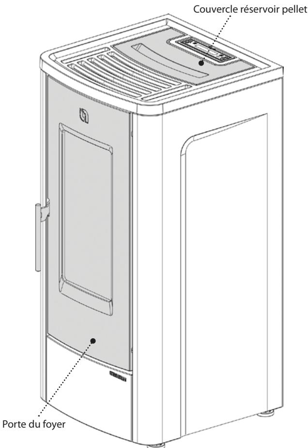 EXTRAFLAME DAHIANA - DAHIANA plus - TEOREMA - NOTES pour le fonctionnement correct - 1