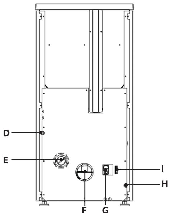 EXTRAFLAME DAHIANA - DAHIANA plus - TEOREMA - Détails dahiana - 4
