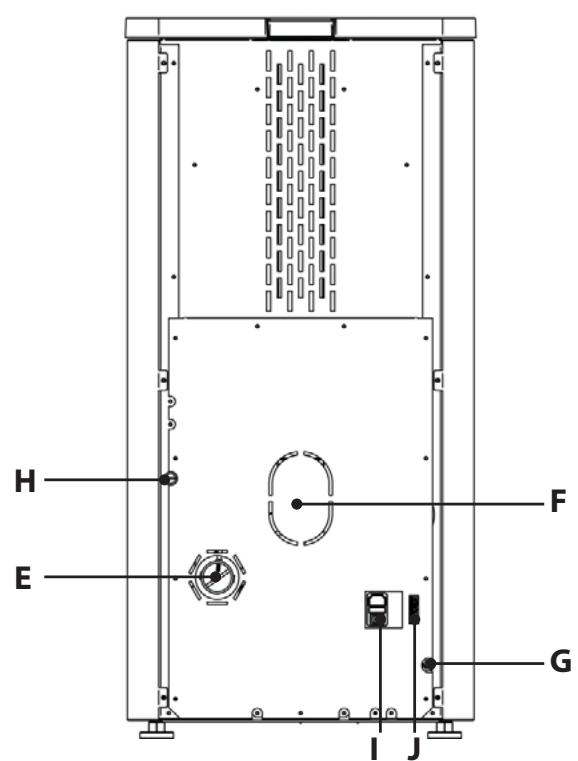 EXTRAFLAME DAHIANA - DAHIANA plus - TEOREMA - Détails teorema - 4