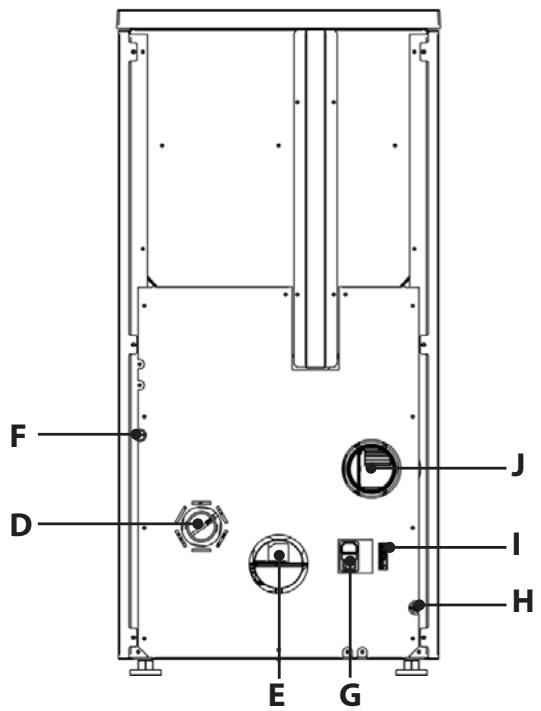 EXTRAFLAME DAHIANA - DAHIANA plus - TEOREMA - Détails dahiana plus - 4