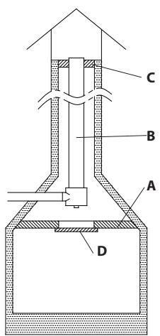 EXTRAFLAME LIU’ - MARLENA - Figure 1   Picture 1   Abbildung 1   Figure 1   Figura 1 - 10