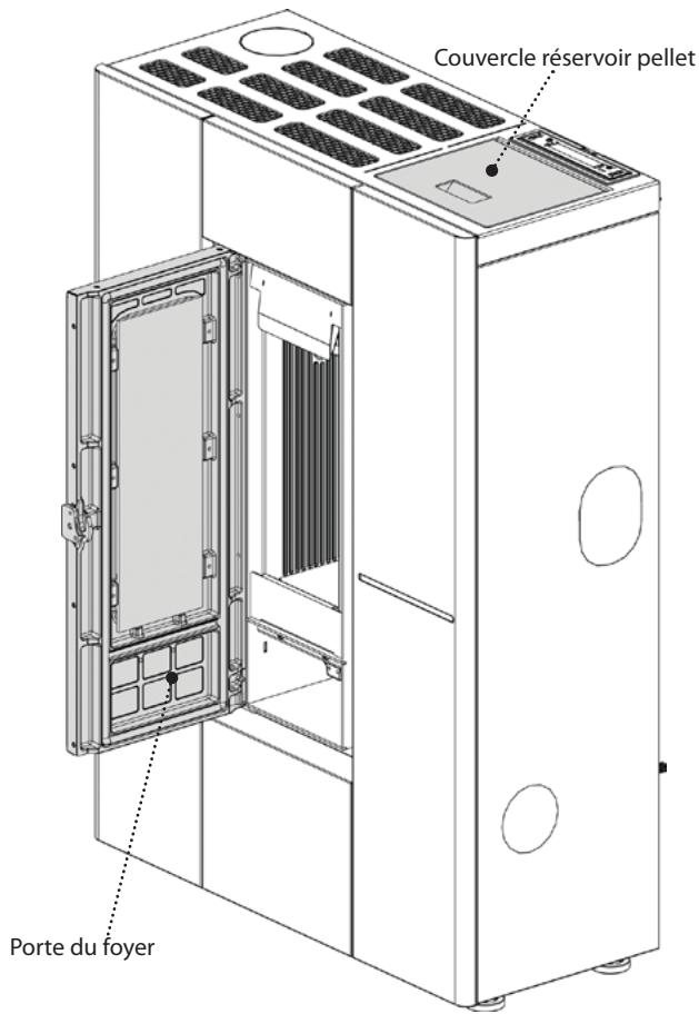 EXTRAFLAME MARILENA PLUS AD - Remarques pour le fonctionnement correct - 1