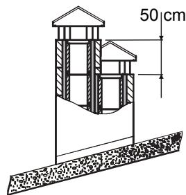 EXTRAFLAME IULIETTA X 4.0 - IETTA EVO 4.0 - IOTTA EVO - IOTTA FORNO EVO - Figure 2 Picture 2 Abbildung 2 Figure 2 Figure 2 - 4