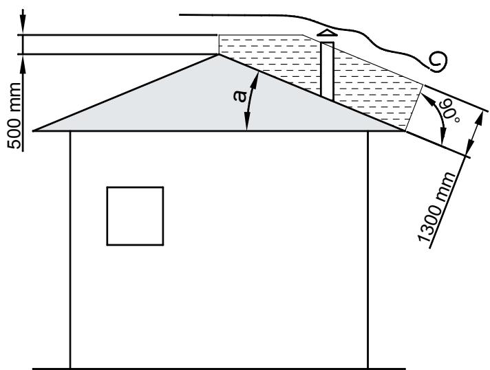 EXTRAFLAME IULIETTA X 4.0 - IETTA EVO 4.0 - IOTTA EVO - IOTTA FORNO EVO - Figura 3 - 2