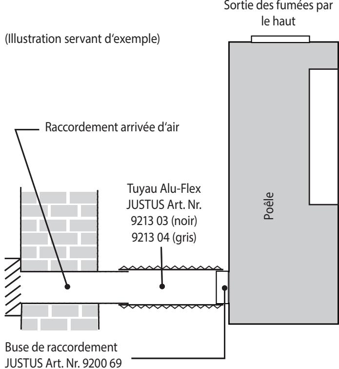 JUSTUS MEVA - Prise d'air extérieur - 1