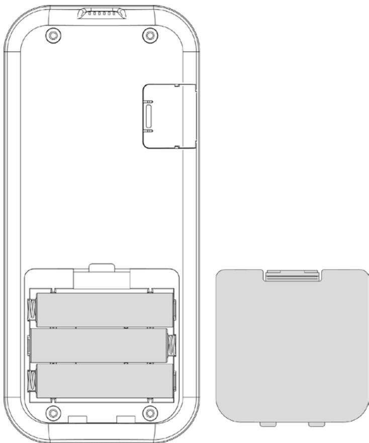 EXTRAFLAME DEBBY - TYPE ET REMPLACEMENT DES PILES - 1
