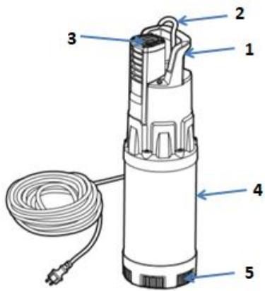 RIBIMEX PRPVC1201AUTO / 511726 - PARTS LIST - 1
