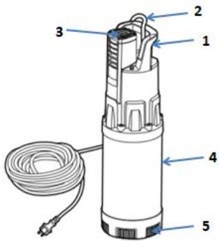 RIBIMEX PRPVC1201AUTO / 511726 - ELENCO COMPONENTI - 1