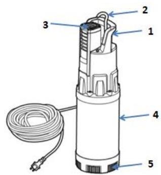 RIBIMEX PRPVC1201AUTO / 511726 - NOMENCLATURE - 1