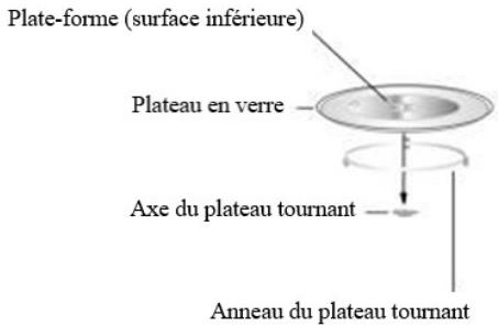 FRIONOR WD700J-S20B - WD700J-S20S - 1-LE PLATEAU TOURNANT - 1
