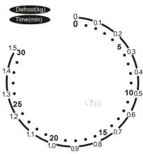 FRIONOR WD700J-S20B - WD700J-S20S - INSTRUCTION D'UTILISATION - 2