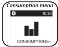 DELTACALOR MONZA WIFI - Menu di registrazione dei consumi - 1