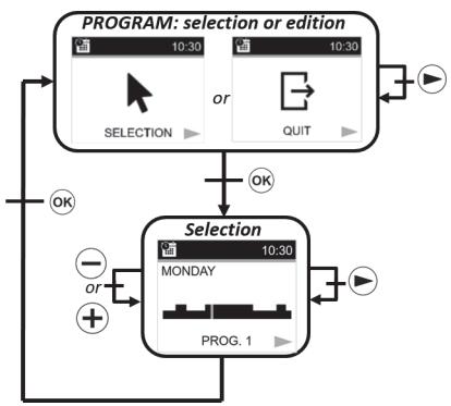 DELTACALOR MONZA WIFI - Selection - 1