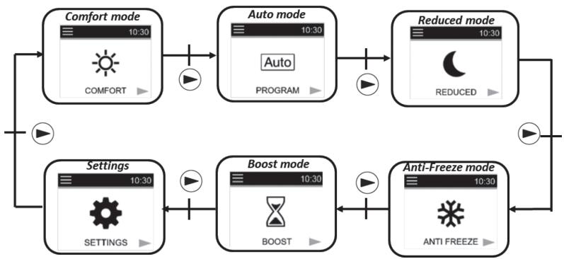 DELTACALOR MONZA WIFI - Premier allumage et installation - 2