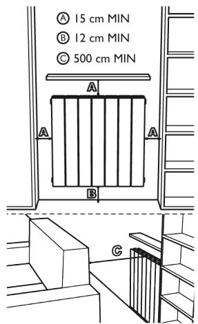 DELTACALOR MONZA WIFI - Screws and tiles are not supplied - 2