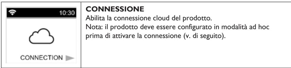 DELTACALOR MONZA WIFI - Impostazioni WIFI - 3