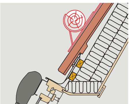 VELUX SSS UK04 - 12 - 25