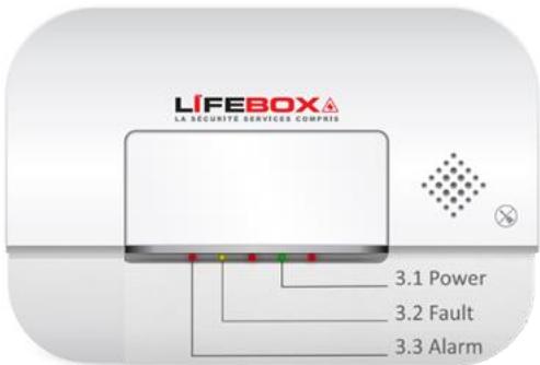 LIFEBOX CARBON MONOXIDE DETECTOR - TEST/SILENCE-Taste - 1