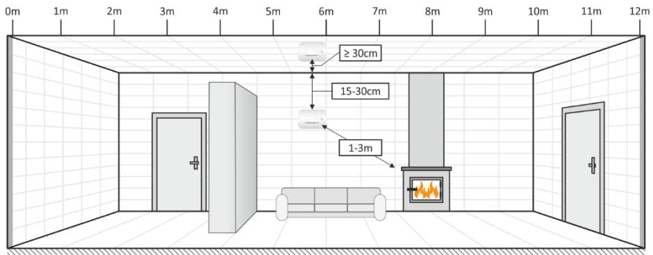 LIFEBOX CARBON MONOXIDE DETECTOR - VORSICHT! - 1