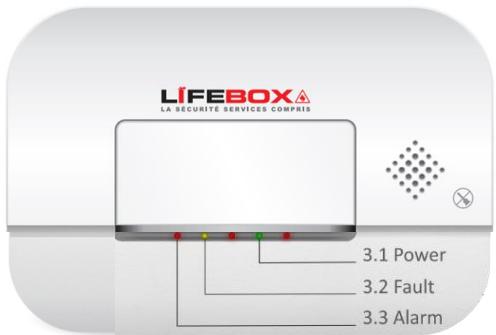 LIFEBOX CARBON MONOXIDE DETECTOR - Alarm sounder - 1