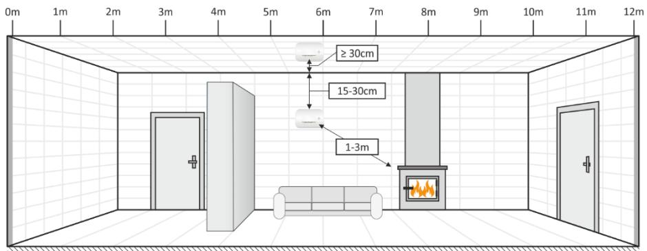 LIFEBOX CARBON MONOXIDE DETECTOR - ATTENTION: - 1