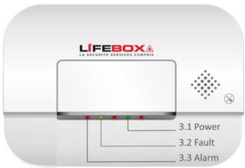 LIFEBOX CARBON MONOXIDE DETECTOR - Bouton TEST/SILENCE - 1