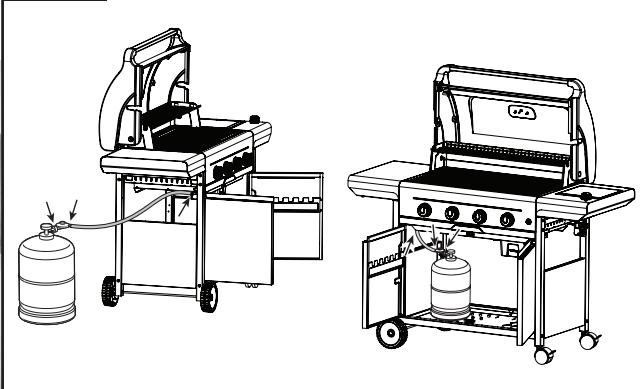 CAMPINGAZ SELECT 3 LX PLUS - CAMPINGAZ® - 4