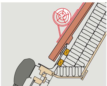 VELUX SSS PK06 - i - 2