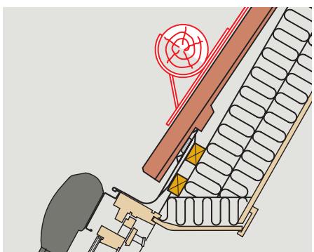 VELUX SSS PK08 - 12 - 26