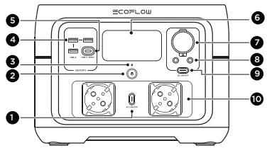 ECOFLOW RIVER 2 PRO - APP-Steuerung - 1