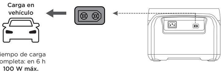 ECOFLOW RIVER 2 PRO - Control desdelaAPP - 7