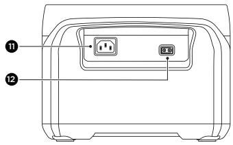 ECOFLOW RIVER 2 PRO - Appbediening - 2