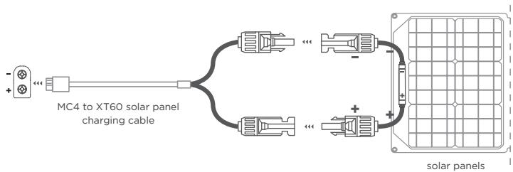 ECOFLOW RIVER 2 PRO - Connect your solar panel to the MC4 to XT60 solar panel charging cable - 1