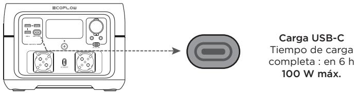 ECOFLOW RIVER 2 PRO - Control desdelaAPP - 4