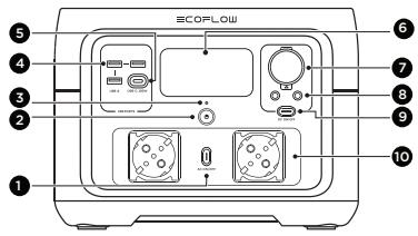 ECOFLOW RIVER 2 PRO - APP控制 - 1