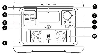 ECOFLOW RIVER 2 PRO - HAUAPAOPABOTbl - 1