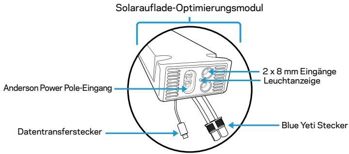 GOAL ZERO YETI 3000X - WICHTIGE SICHERHEITSHINWEISE - 2