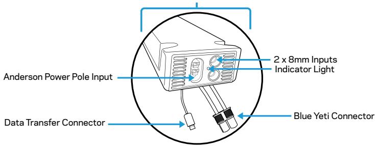 GOAL ZERO YETI 3000X - Get To Know Your Gear - 1