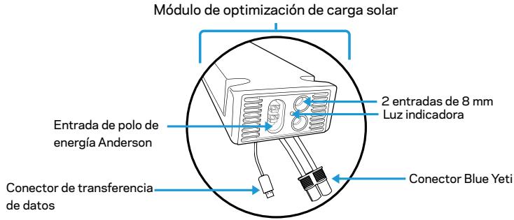 GOAL ZERO YETI 3000X - INSTRUCCIONES DE SEGURIDAD IMPORTANTES - 2