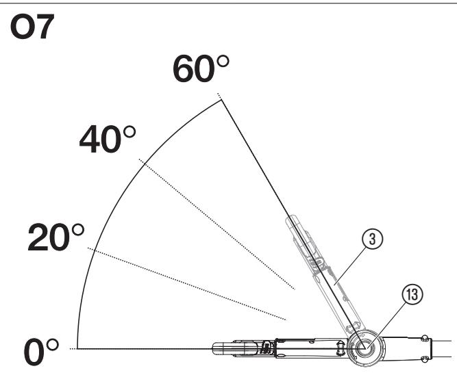 GARDENA EasyCut 110/18V P4A, HighCut 250/18V P4A, HighCut 360/18V P4A - Lietosanas instrukcija - 8