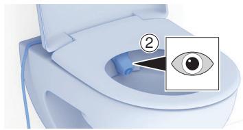 GEBERIT KIT HYGIèNE JAPONAIS LAVANT POUR WC CAMA - WARNING - 17