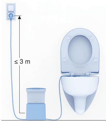 GEBERIT KIT HYGIèNE JAPONAIS LAVANT POUR WC CAMA - AVVERTENZA - 1