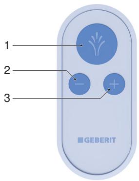 GEBERIT KIT HYGIèNE JAPONAIS LAVANT POUR WC CAMA - Familiarise yourself with the Geberit remote control - 1