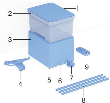 GEBERIT KIT HYGIèNE JAPONAIS LAVANT POUR WC CAMA - Familiarisation avec Geberit AquaClean Cama - 1